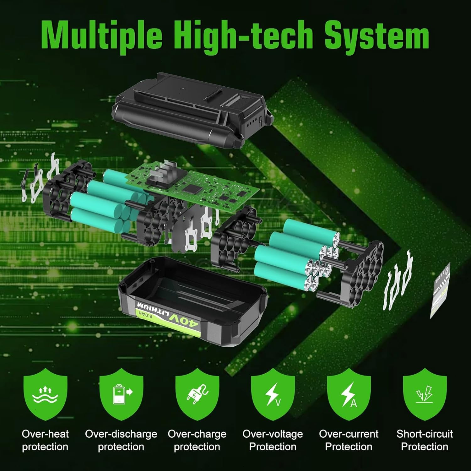 8.0Ah Battery 40 Volt for Ryobi 40V Lithium OP40602 Battery with LED / Charger
