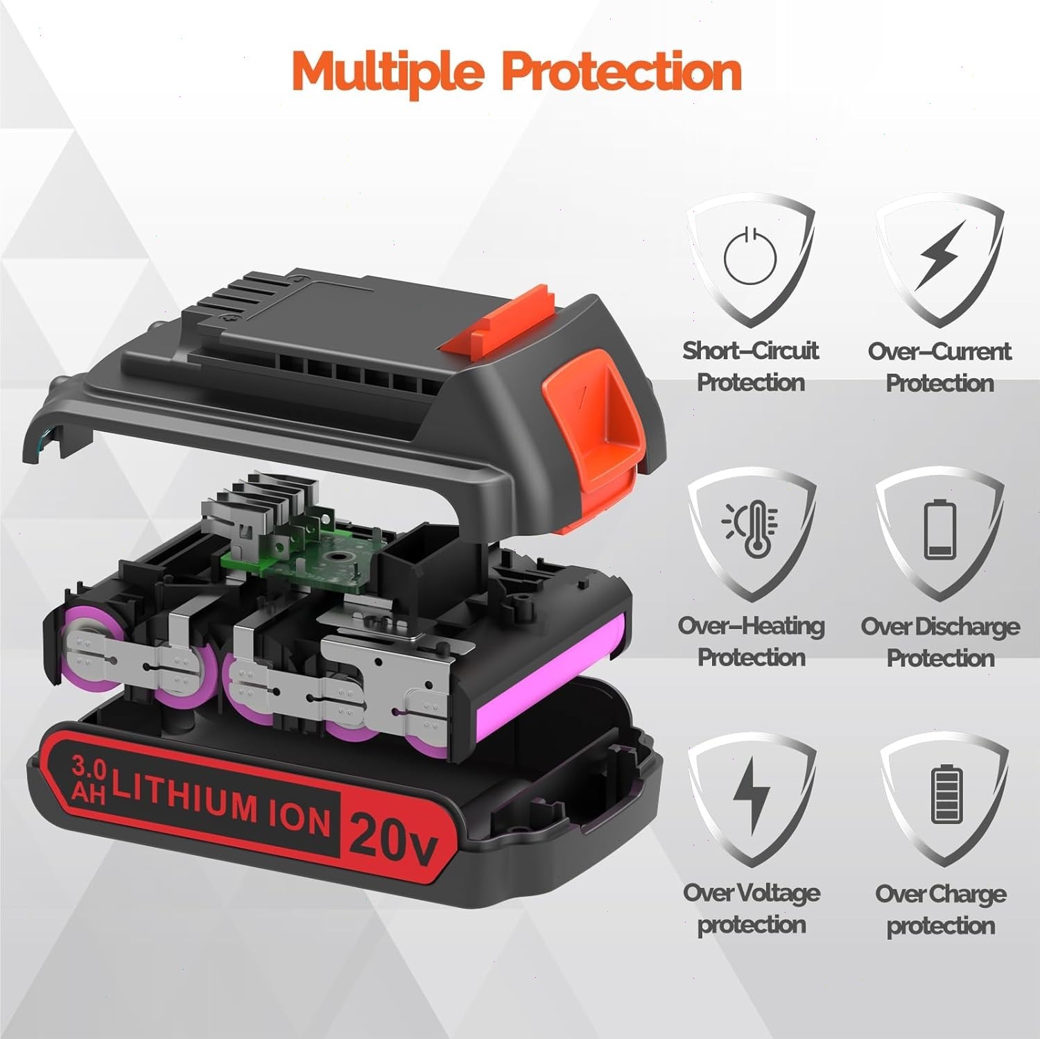 2PACK NEW 20V Lithium-ion Battery / Charger for BLACK DECKER 20 Volt LBXR20 LB20