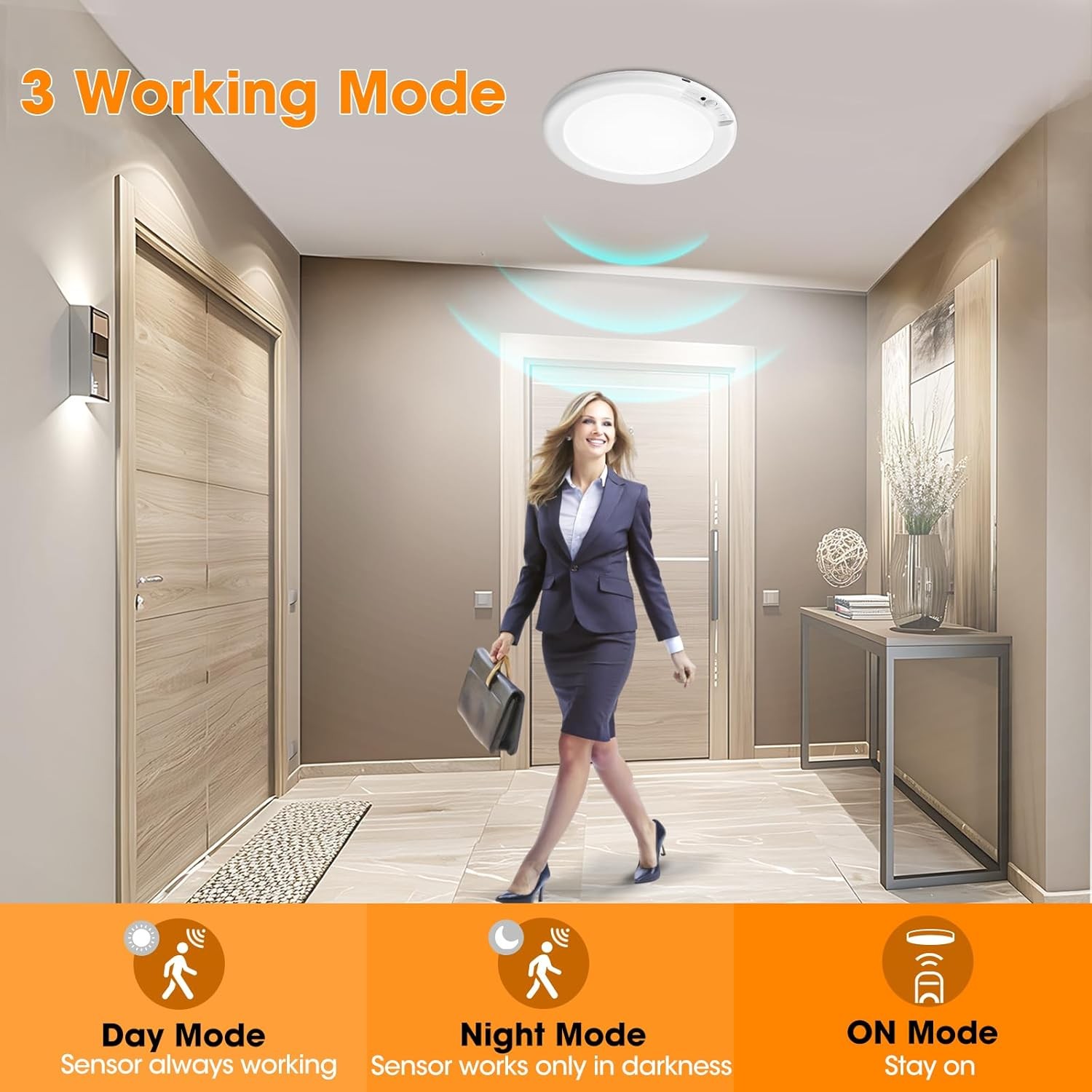 Wireless Closet Lights Motion Sensor，No Wiring Rechargeable Ceiling Light