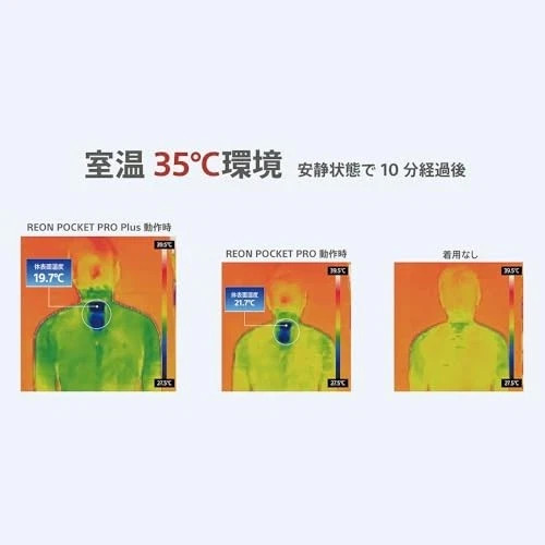 SONY Wearable Thermostat REON POCKET PRO Plus RNPK-P1P NEW Model 2026
