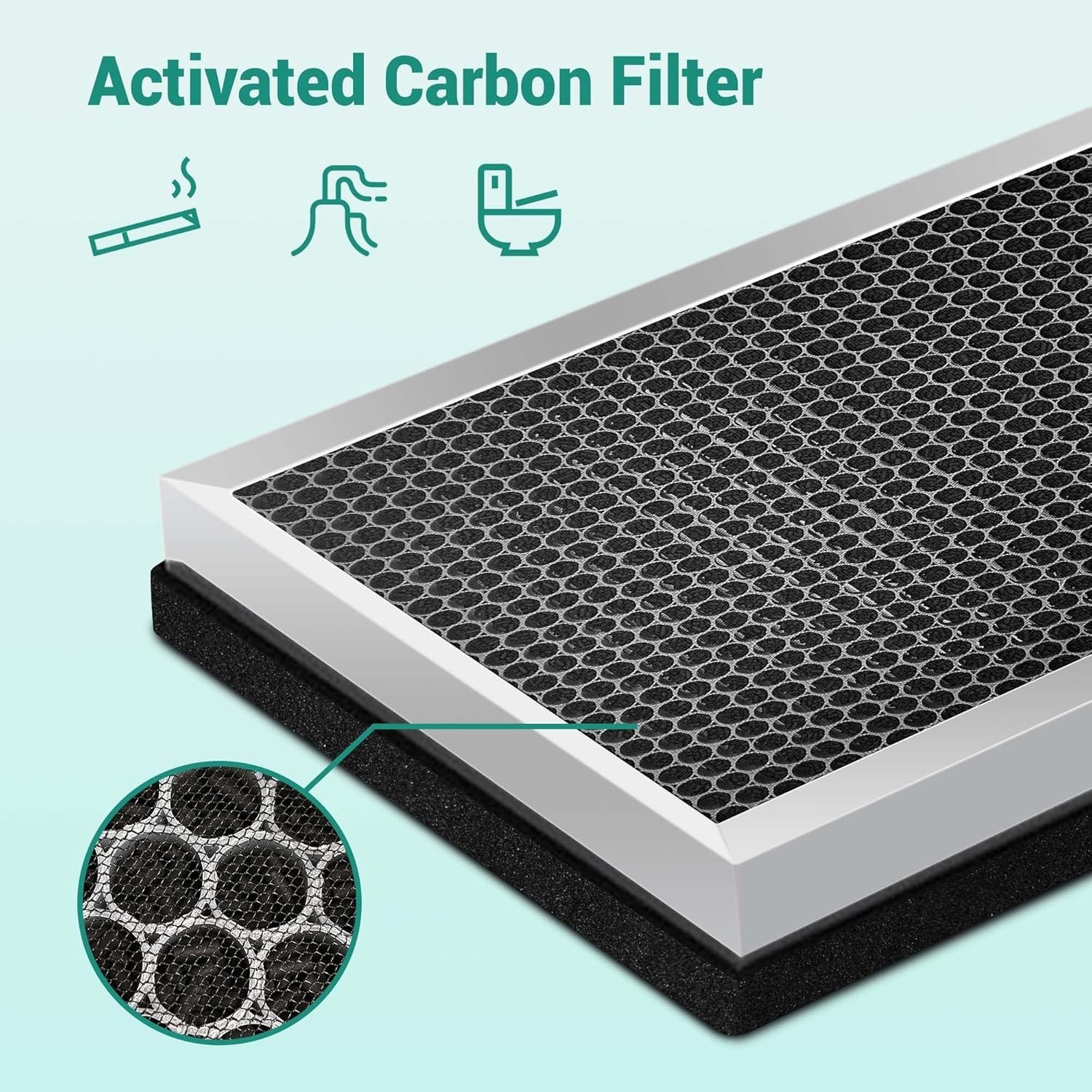 2 Pack MA-40 Air Purifier Filters Replacement, H13 HEPA & Carbon 3-in-1