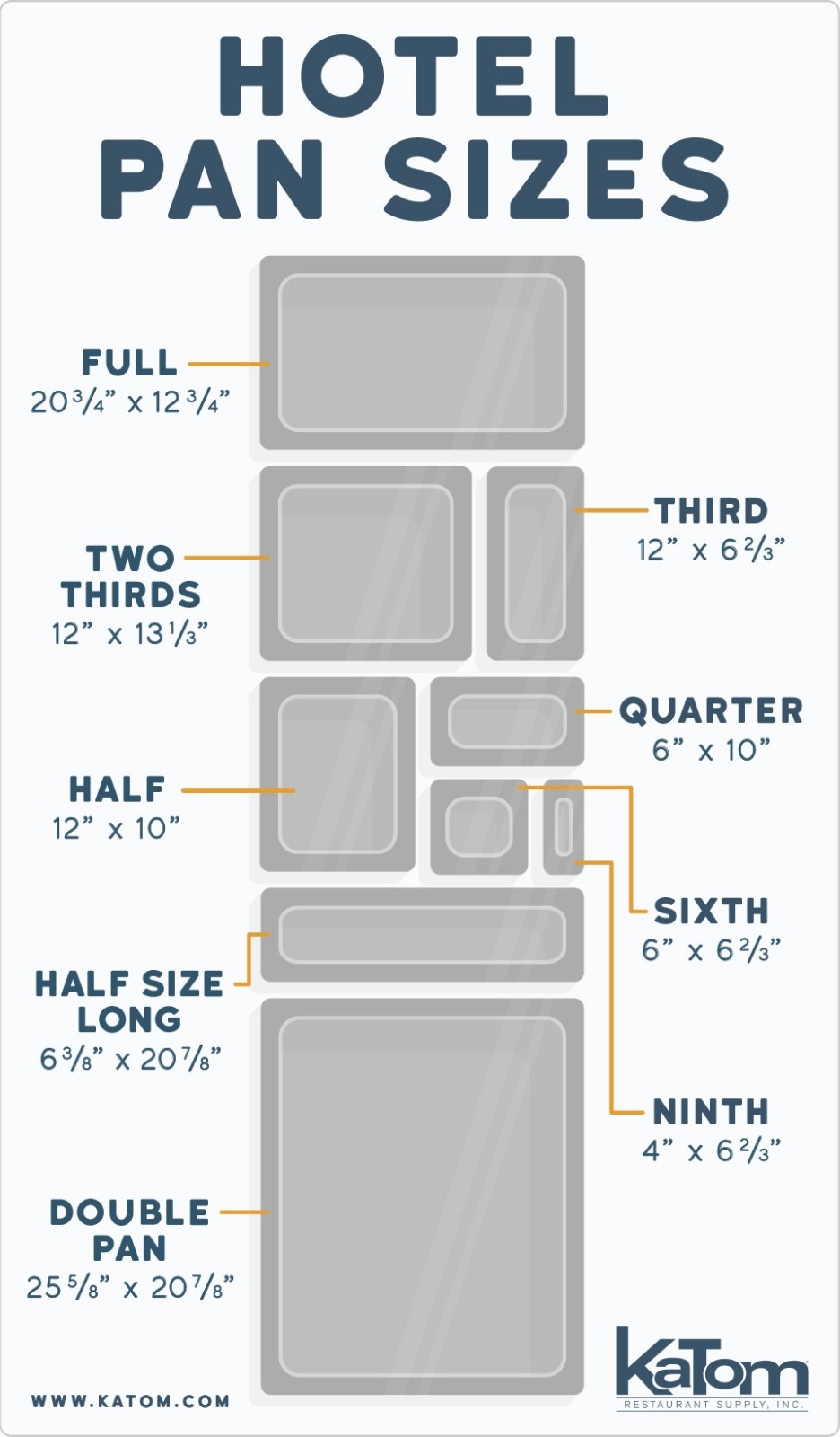 Foldable Snack Cart – Custom Layouts, Colors & Wheels – Portable Vendor Booth