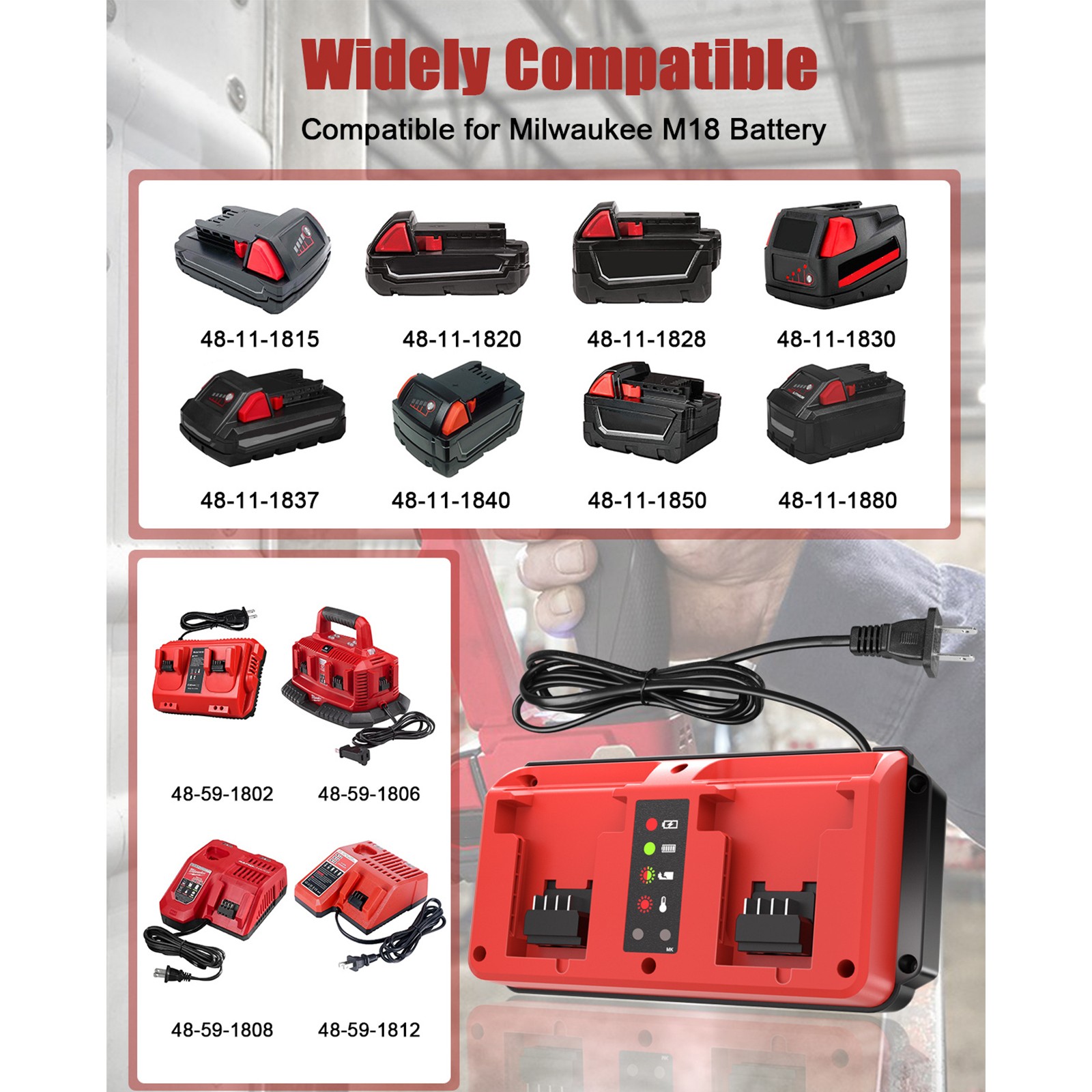 18V Dual Bay Simultaneous Charger for Milwaukee 18V M18 Battery 48-11-1850