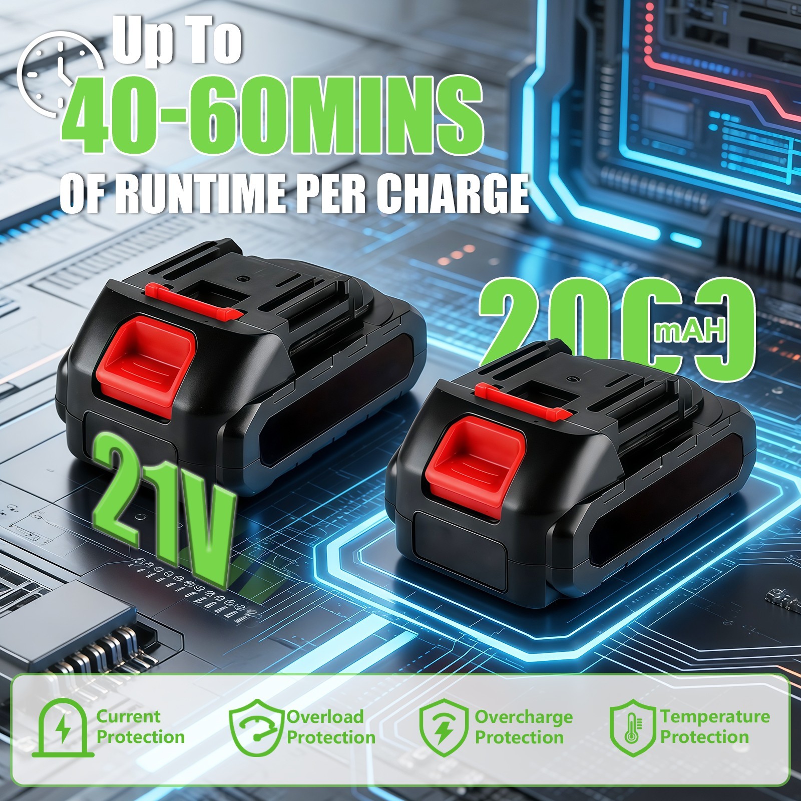 21V 6″ Cordless Lawn Mower with 2×2000mAh Battery & 1×Charger Lawn Trimmer