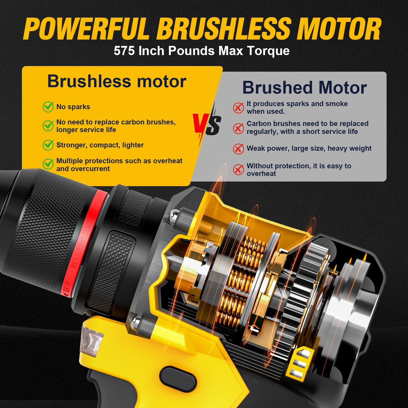 21V Brushless Cordless Drill Set, PowerDrill with 2.0Ah Battery and Charger, 575