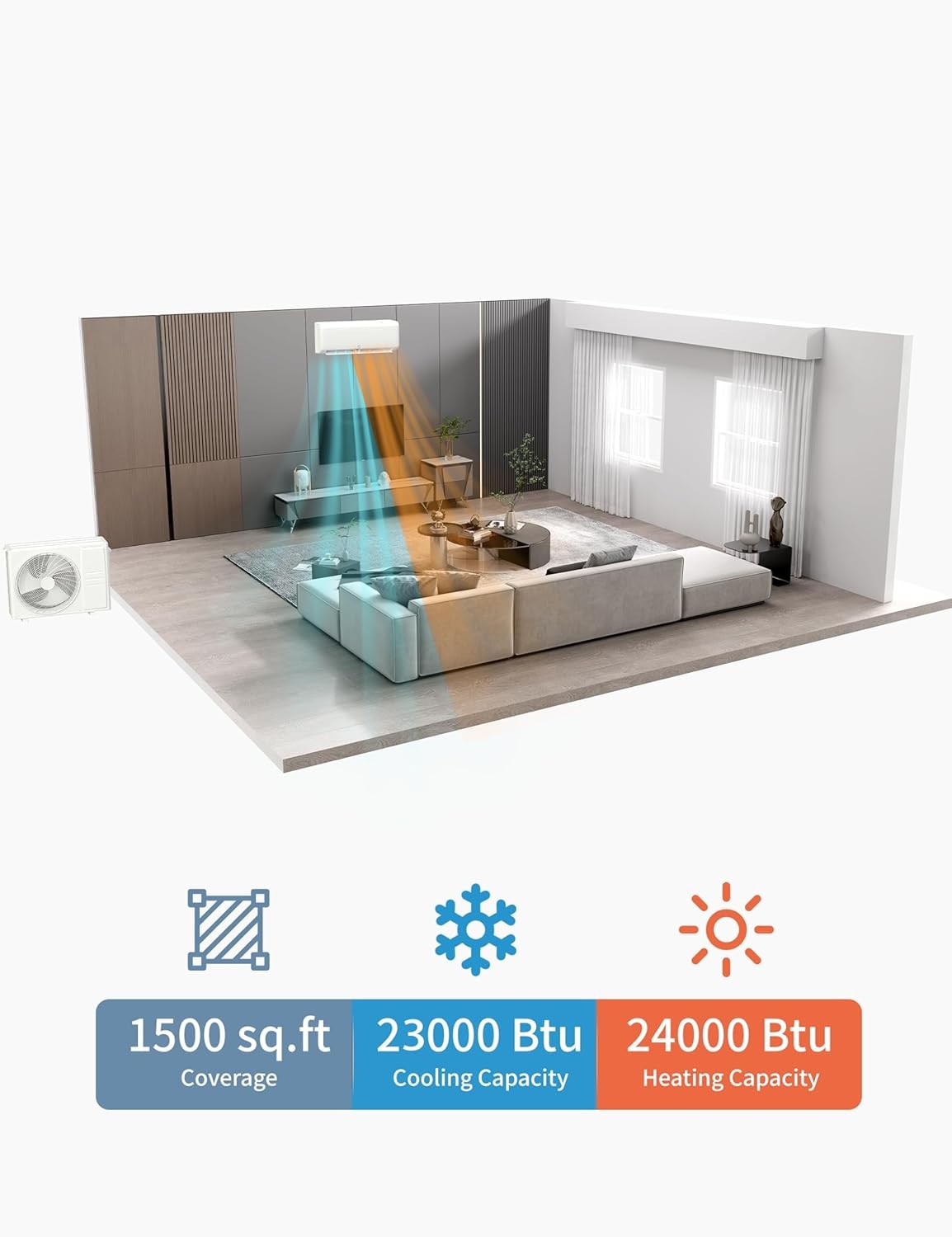 ✅24000 BTU Mini Split Air Conditioner & Heat Pump 19 SEER2 Ductless Mini Split
