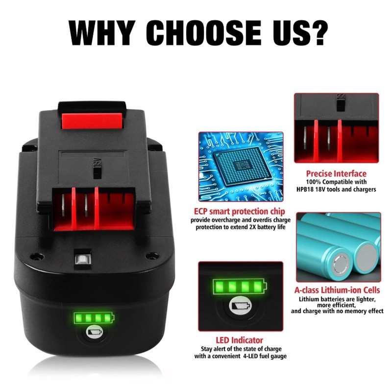 2/1Pack 18V for Black and Decker HPB18 18 Volt 8.0Ah Battery HPB18-OPE 244760-00