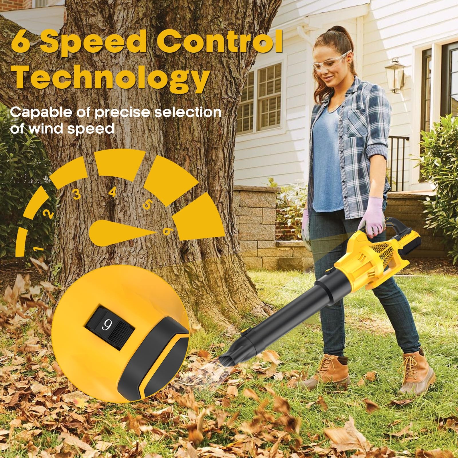 Cordless Leaf Blower Compatible with Dewalt 20V Max Battery, 500CFM/150MPH El…