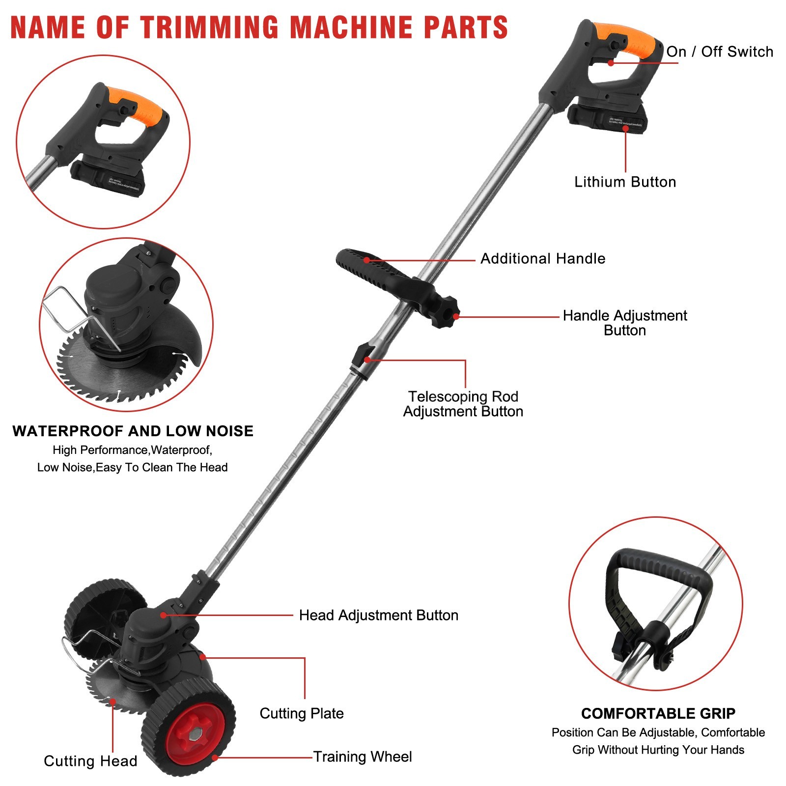 24V Cordless Weed Wacker Grass Trimmer 2 Batteries Brush Cutter Lawn Edger Kit