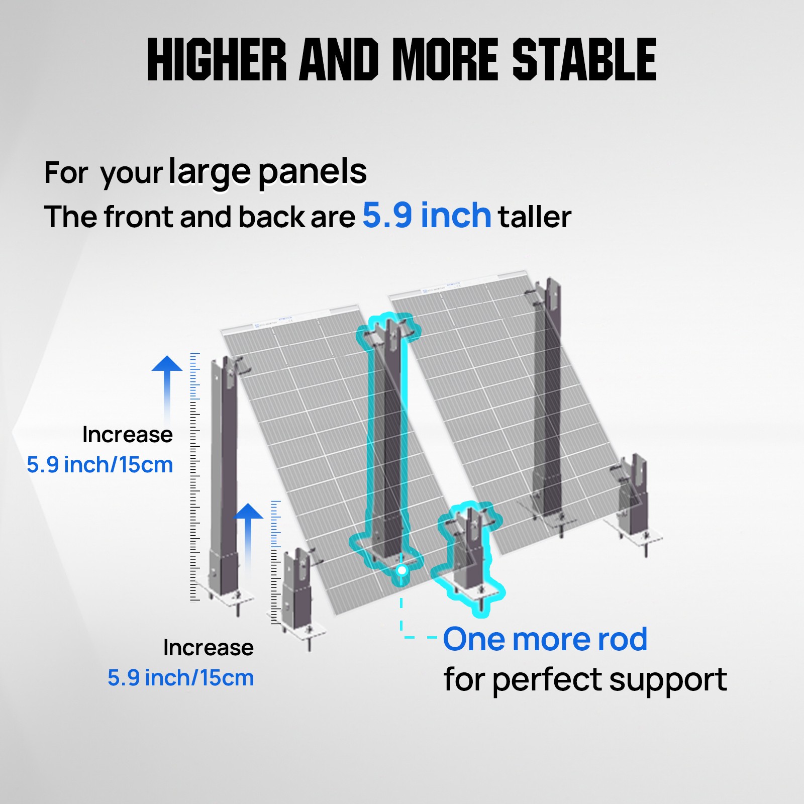 ECO-WORTHY Adjustable Solar Panel Mounting Brackets Kit System for 4PCS Panels