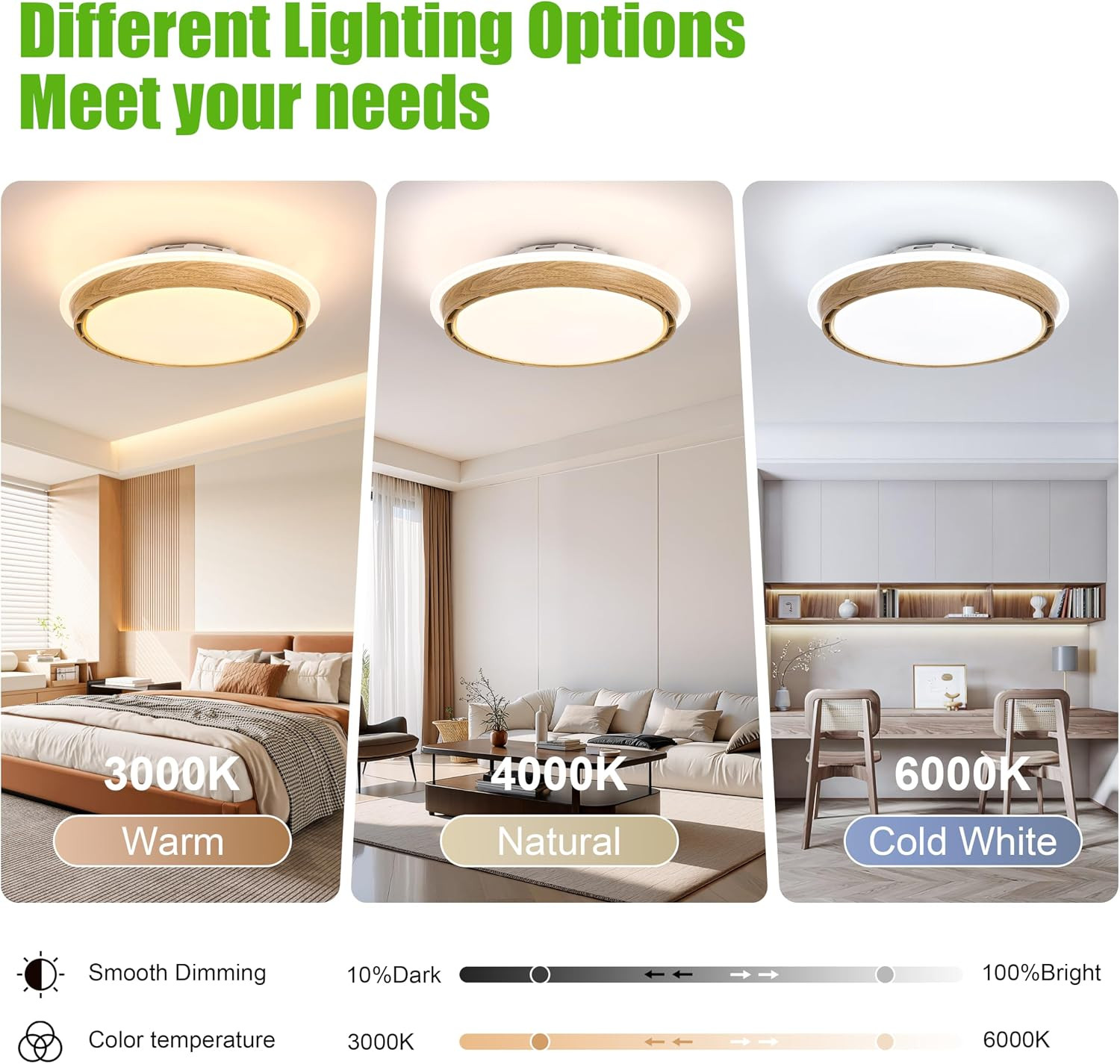 Bladeless Ceiling Fan with Light, Remote & App Control, 6 Speeds, Dimmable LED