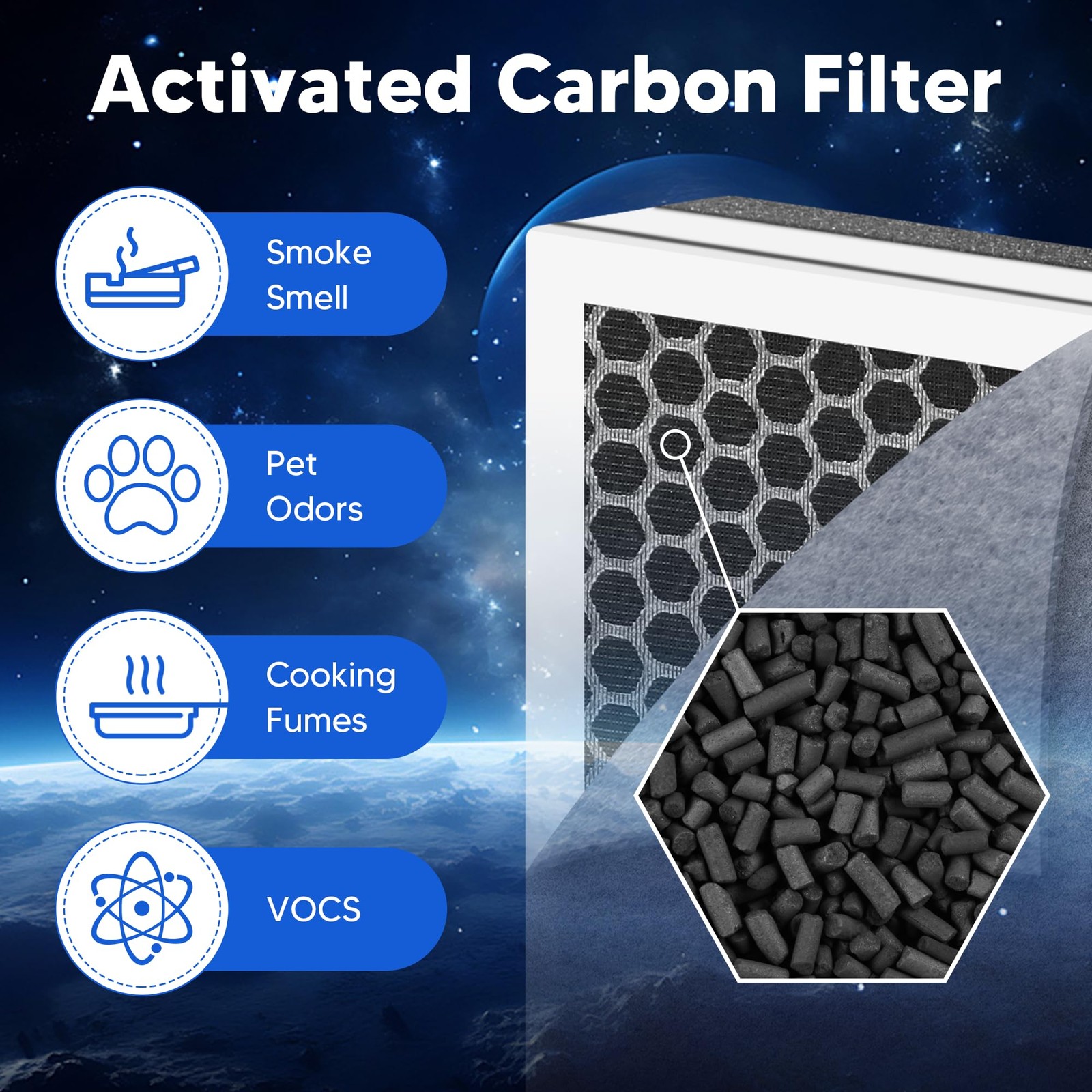 2 Pack Replacement HEPA Filter Set for LEVOIT Vital 100-RF Air Purifier