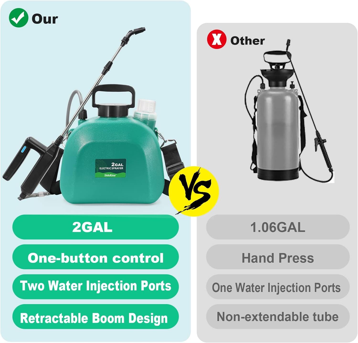 1.3/2 Gallon Battery Powered Sprayer Electric Garden Sprayer Retractable Wand