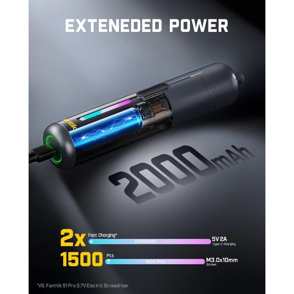 Fanttik S200 Pro Smart Cordless Electric Screwdriver S2 Pro NEW Sealed