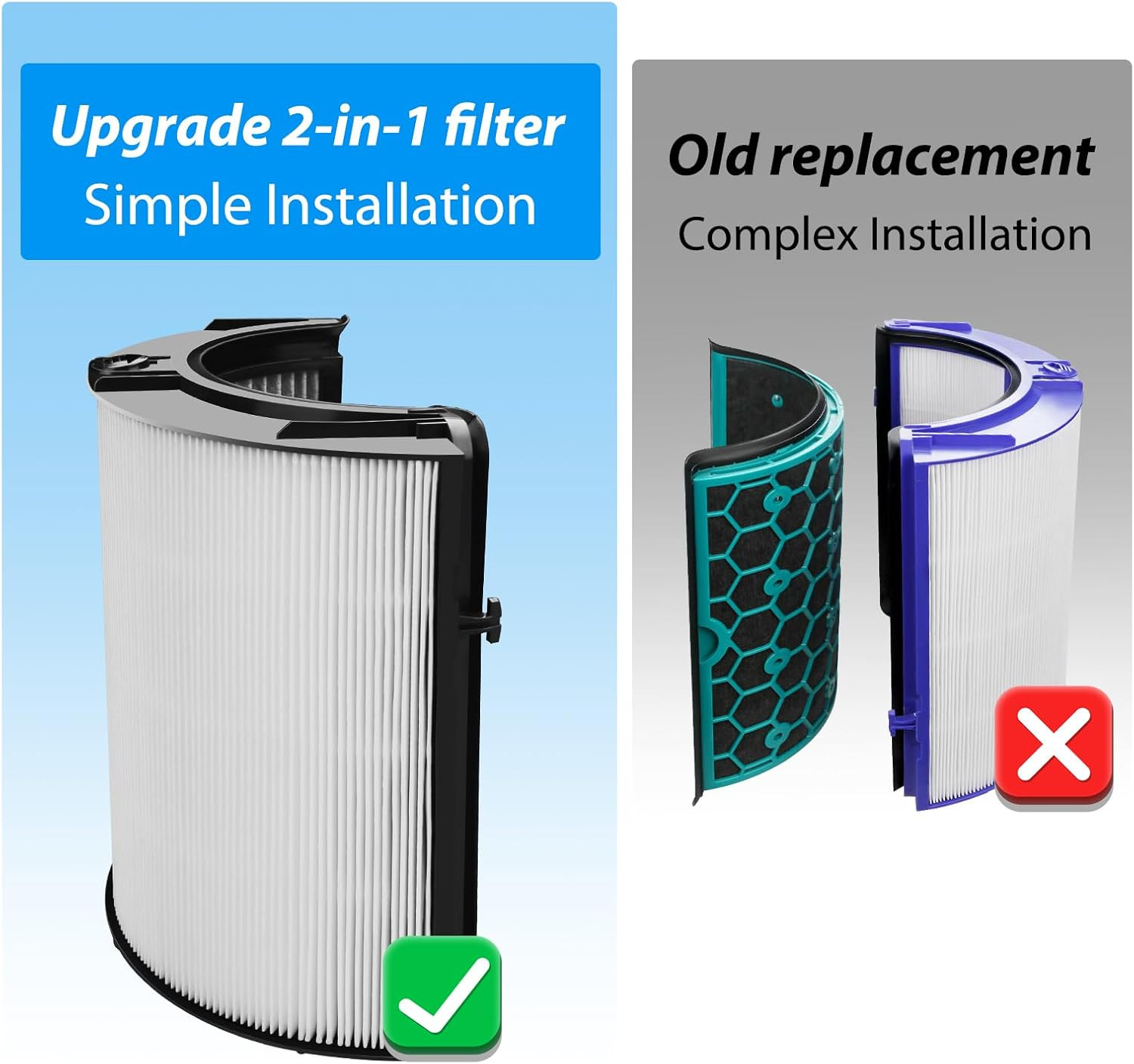 TP06 HEPA Replacement Filter for Dyson HP06 TP06 HP07 TP07 TP7A HP09 TP09 HP0…