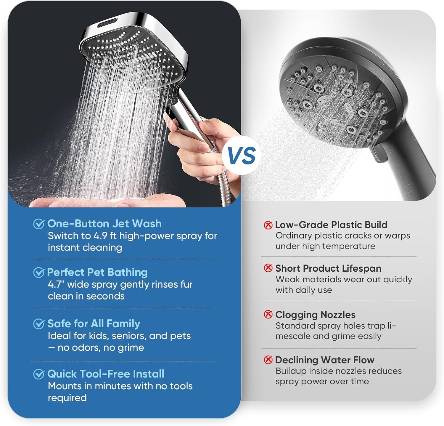 High Pressure Shower Head with Handheld,8 Modes,Heat-Resistant ABS Plastic Mater