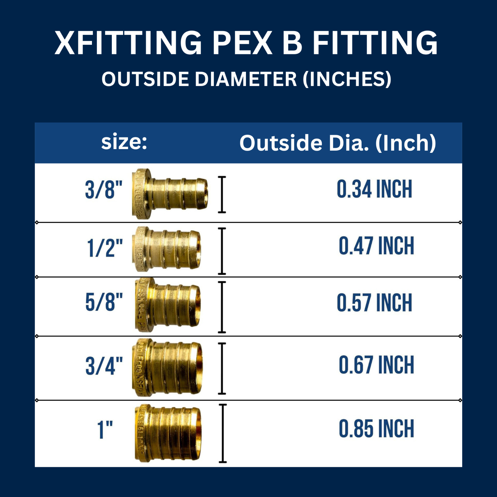100 Pcs. 1/2″ Pex Copper Ring, 1/2 Inch Pex Ring, Pex B Crimp Ring Lead Free
