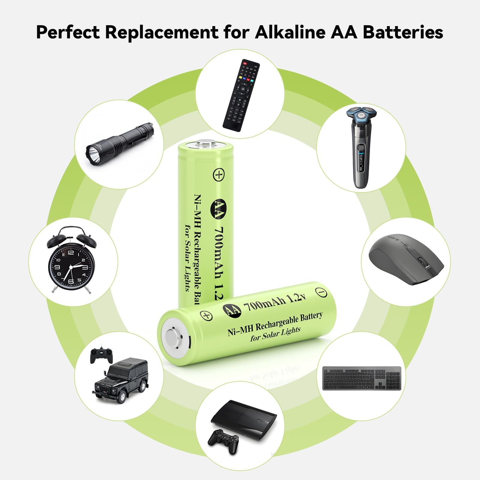Hronn 1.2V AA 700mAh NiMH Rechargeable Battery, 12 Pack AA700mAh 12Pack