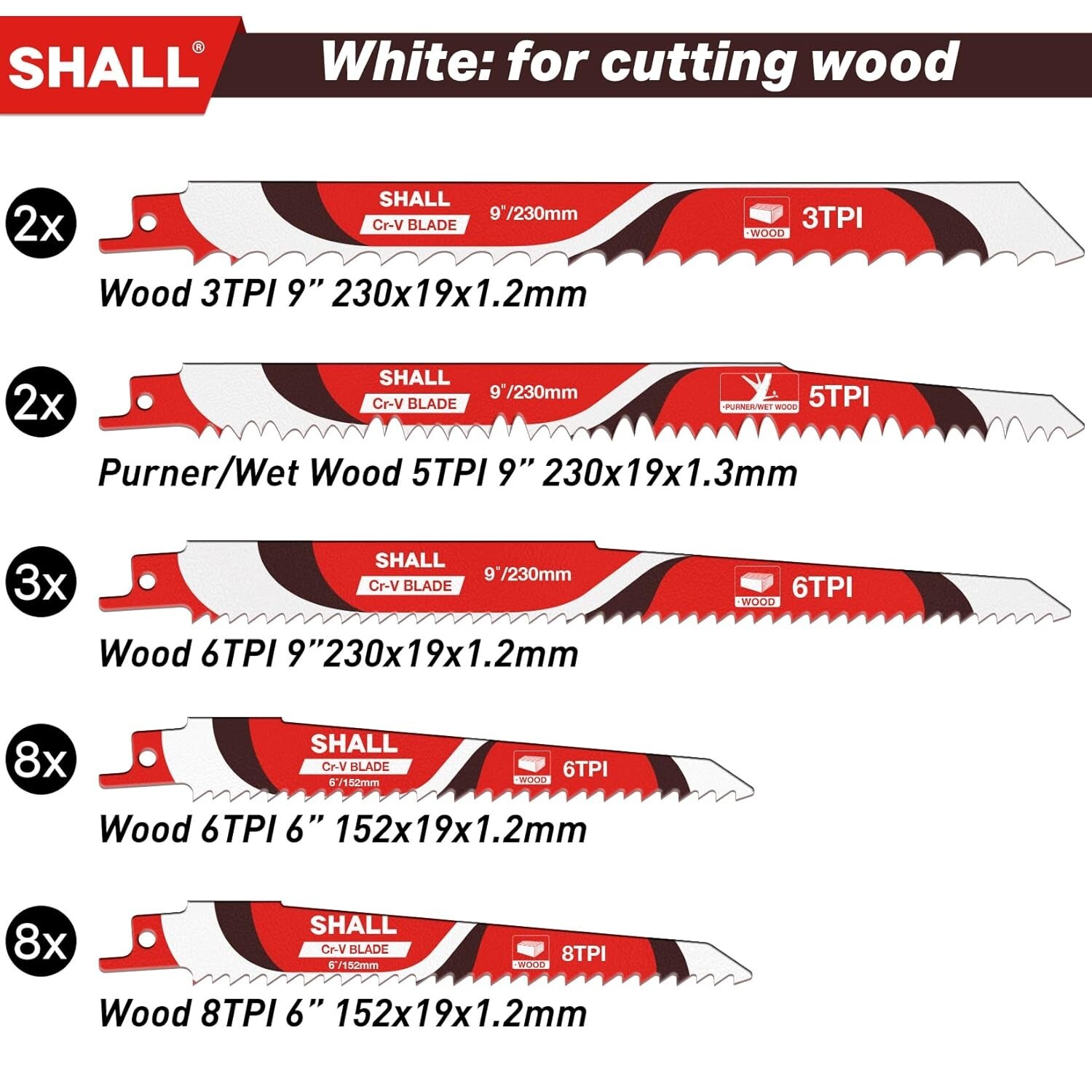 SHALL 34-Piece Reciprocating Sabre Saw Blades Set for Wood & Metal