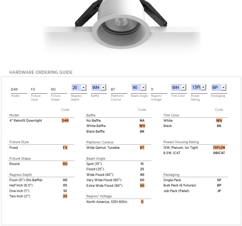 Ketra Ketranet D4 S30 Retrofit Recessed Fixtures – See Description