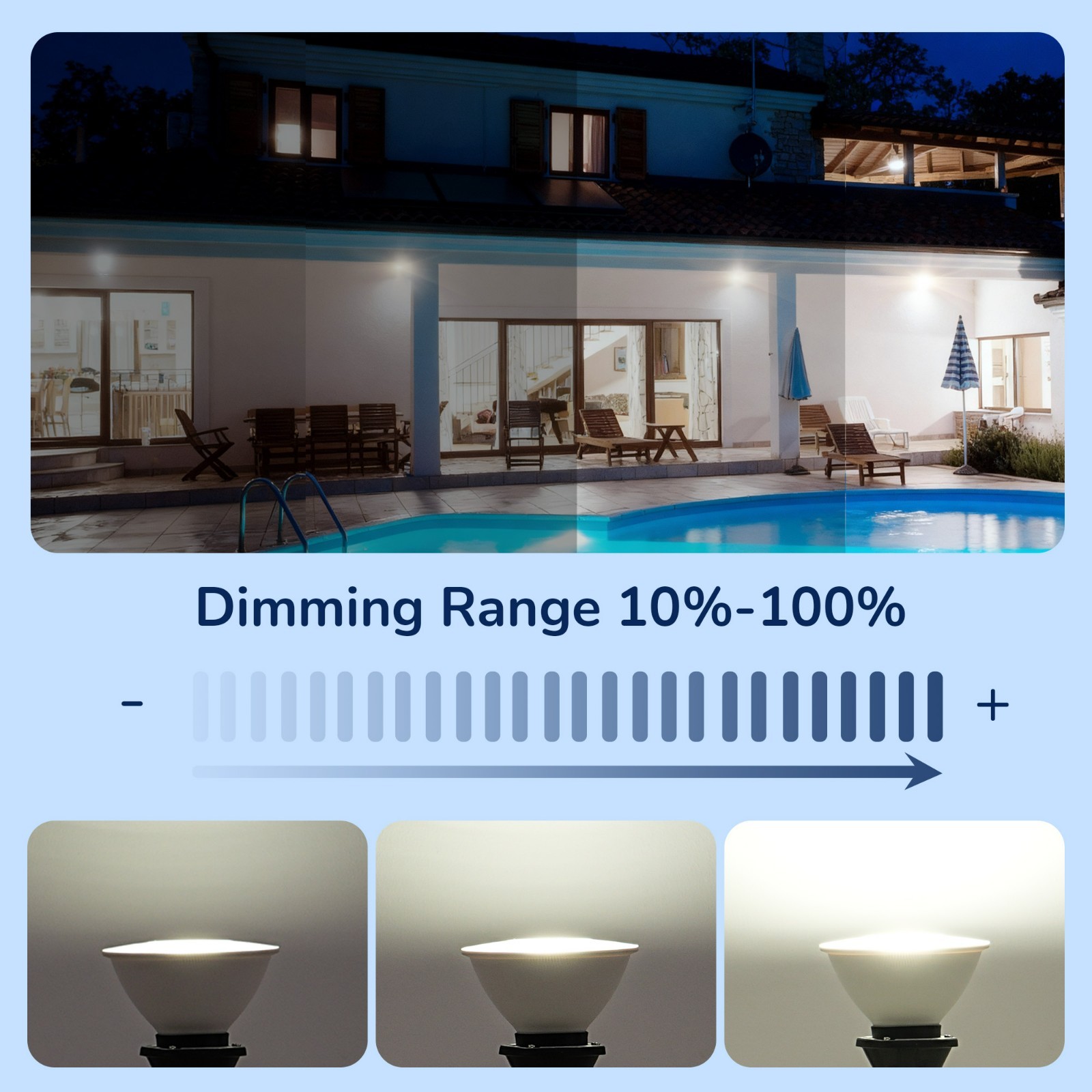 4 Pack LED PAR38 Outdoor Flood Light Bulbs, 18W(120W Equivalent),5000K Daylight