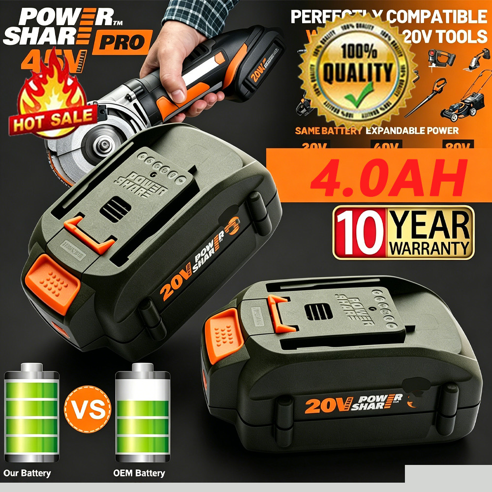 2PACK 8.0Ah For WORX 20V 8AH MAX Extend Lithium-Ion Battery WA3525 WA3575 WA3520