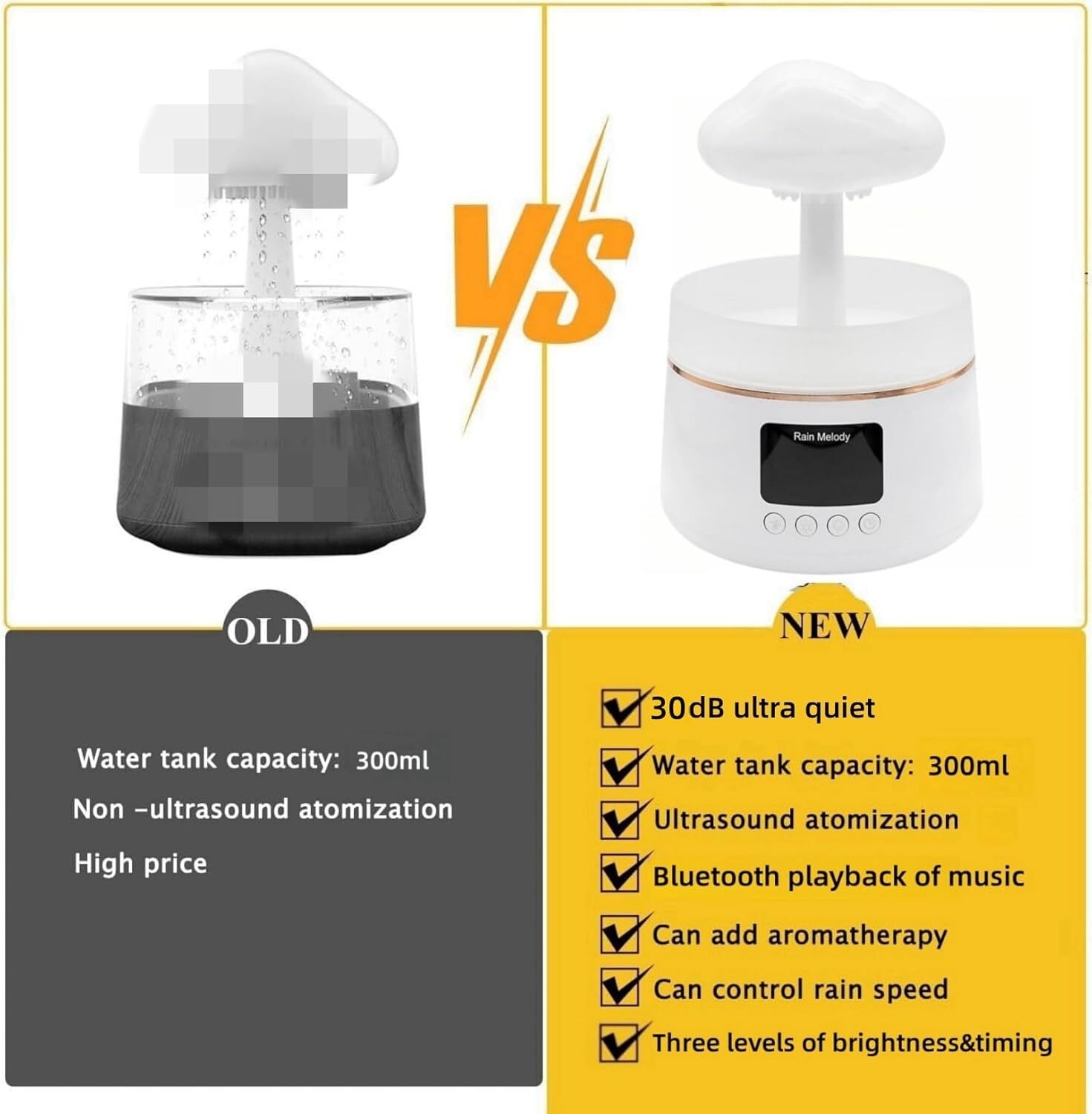 30db Silent Cool Mist Humidifier Bedroom 3 Types Brightness And 7 Color Light