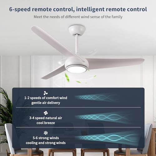 KINDLOV 52″ Ceiling Fan Lights,Remote,6 Speeds,3CCT,Reversible,White