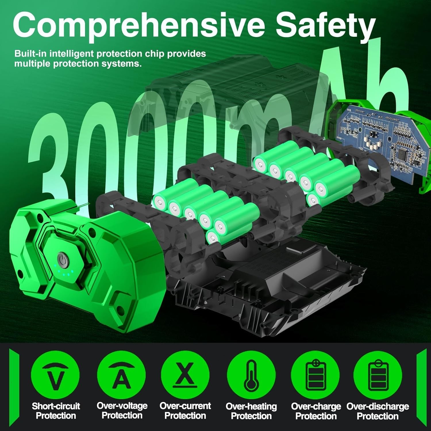 upgrade For EGO POWER+ BA1400T 56V 2.5 AH Battery w/ Fuel Gauge 56 Volt Power+