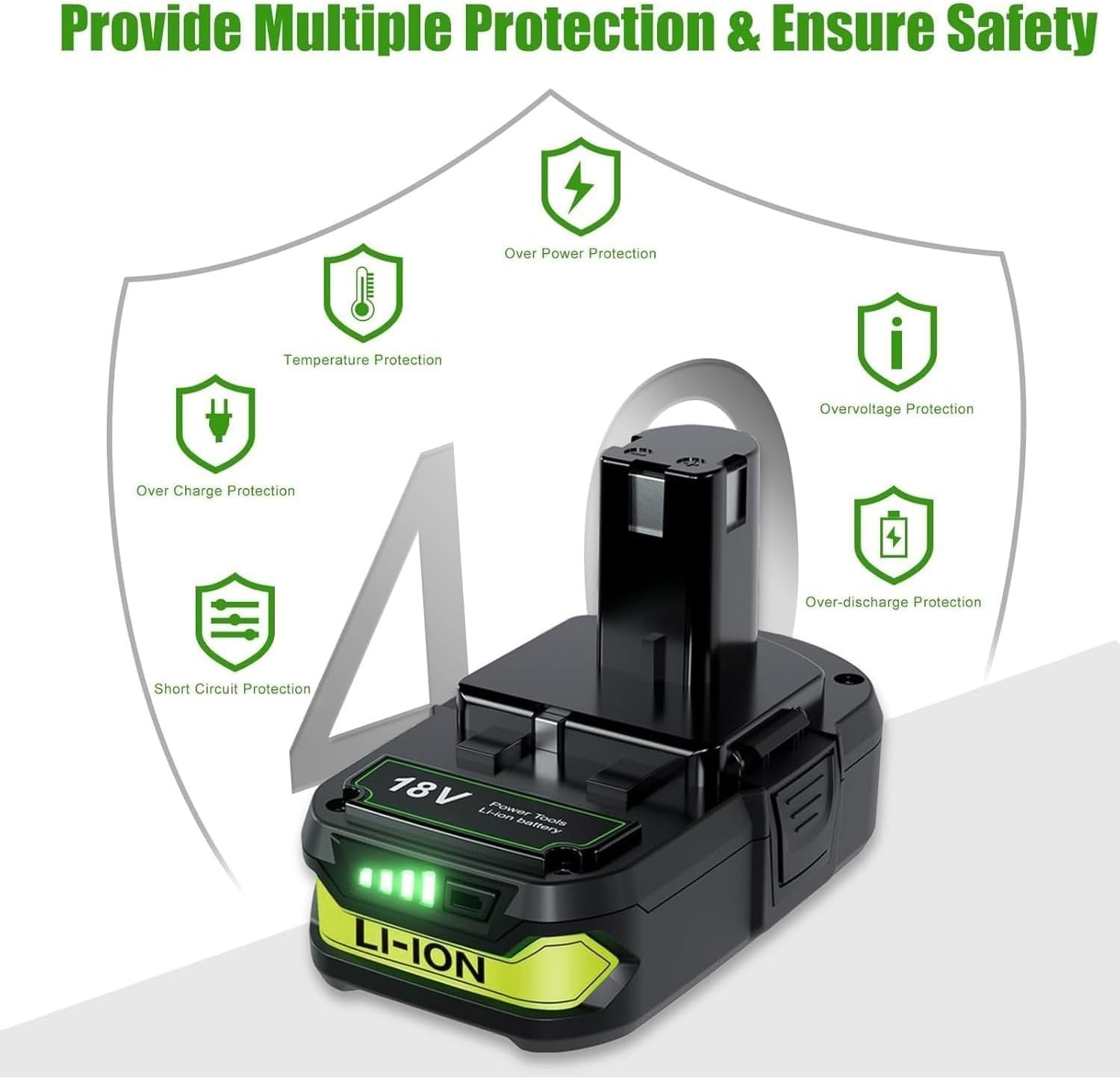 18 Volt 4.0Ah For RYOBI 18V One+ Plus Compact Lithium Battery and Charger