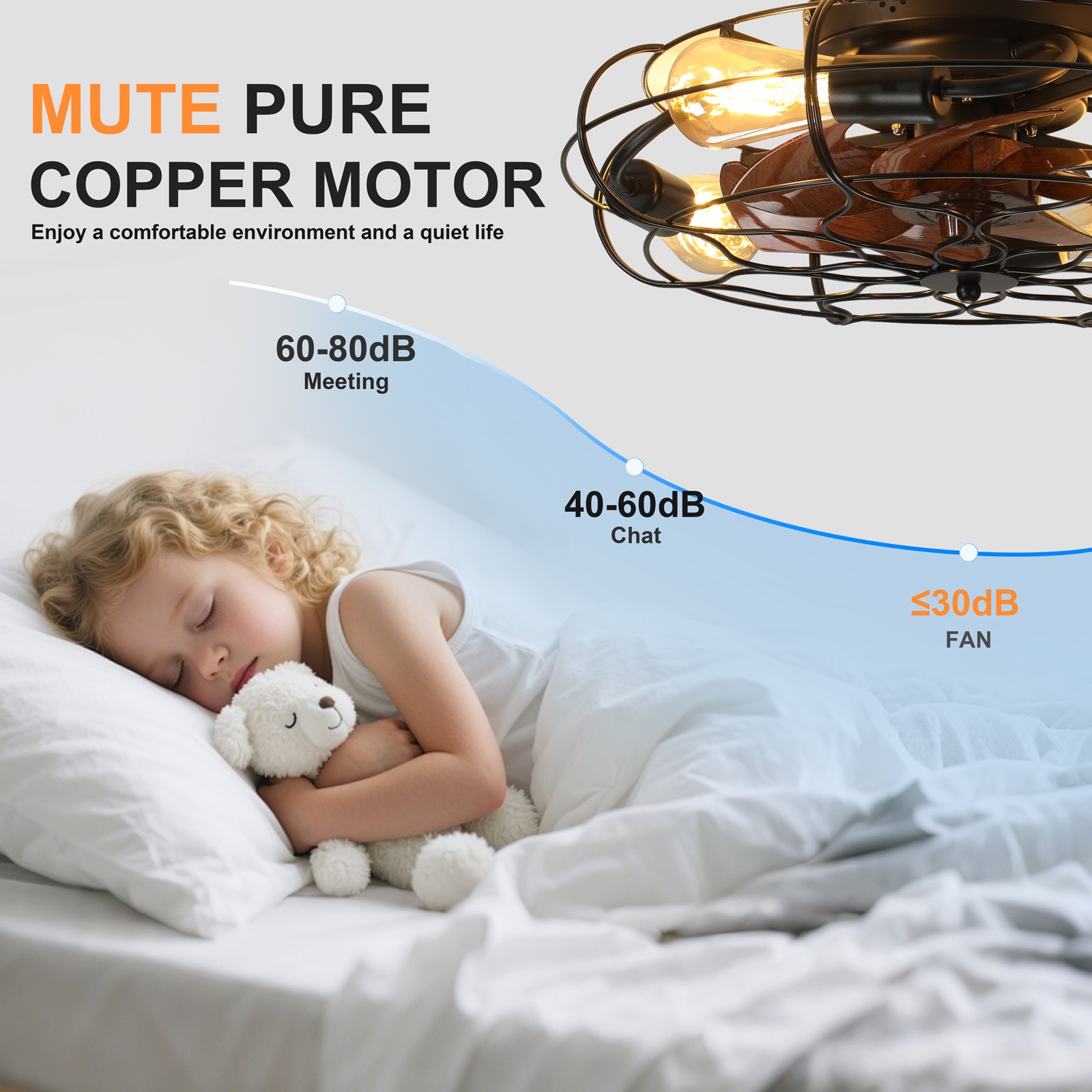19.7″ Ceiling Fan Light 6-Speed Low Noise 30 dB for Bedroom/Living Room Kitchen