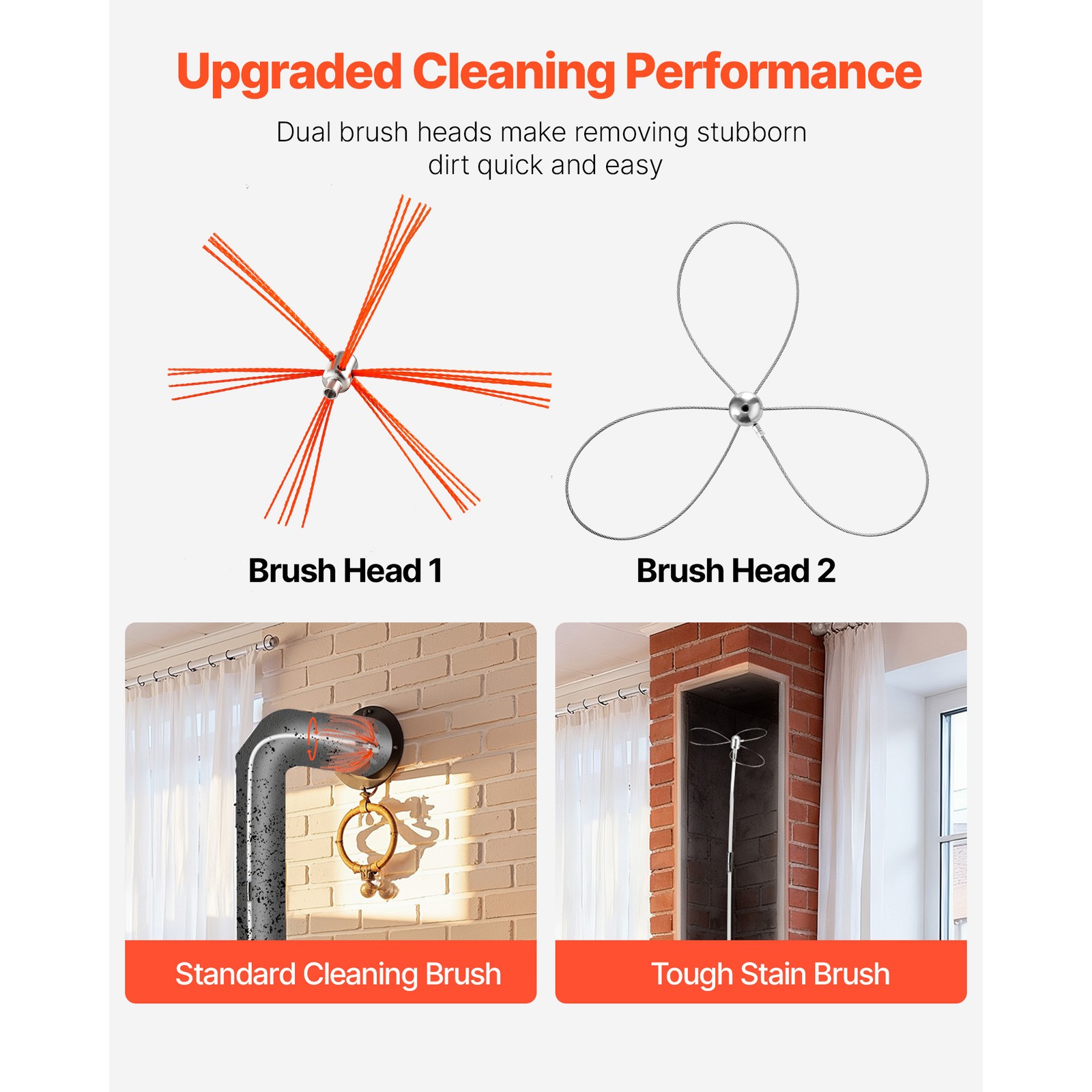 Uimoso Chimney Cleaning Kit for Square, Rectangular, and Arched Chimneys