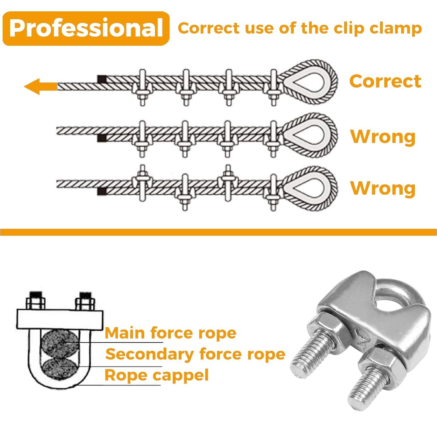 12Pcs 5/32” M4 Wire Rope Clamps 10Pcs M4 Wire Rope Thimble, 304 Stainless St…