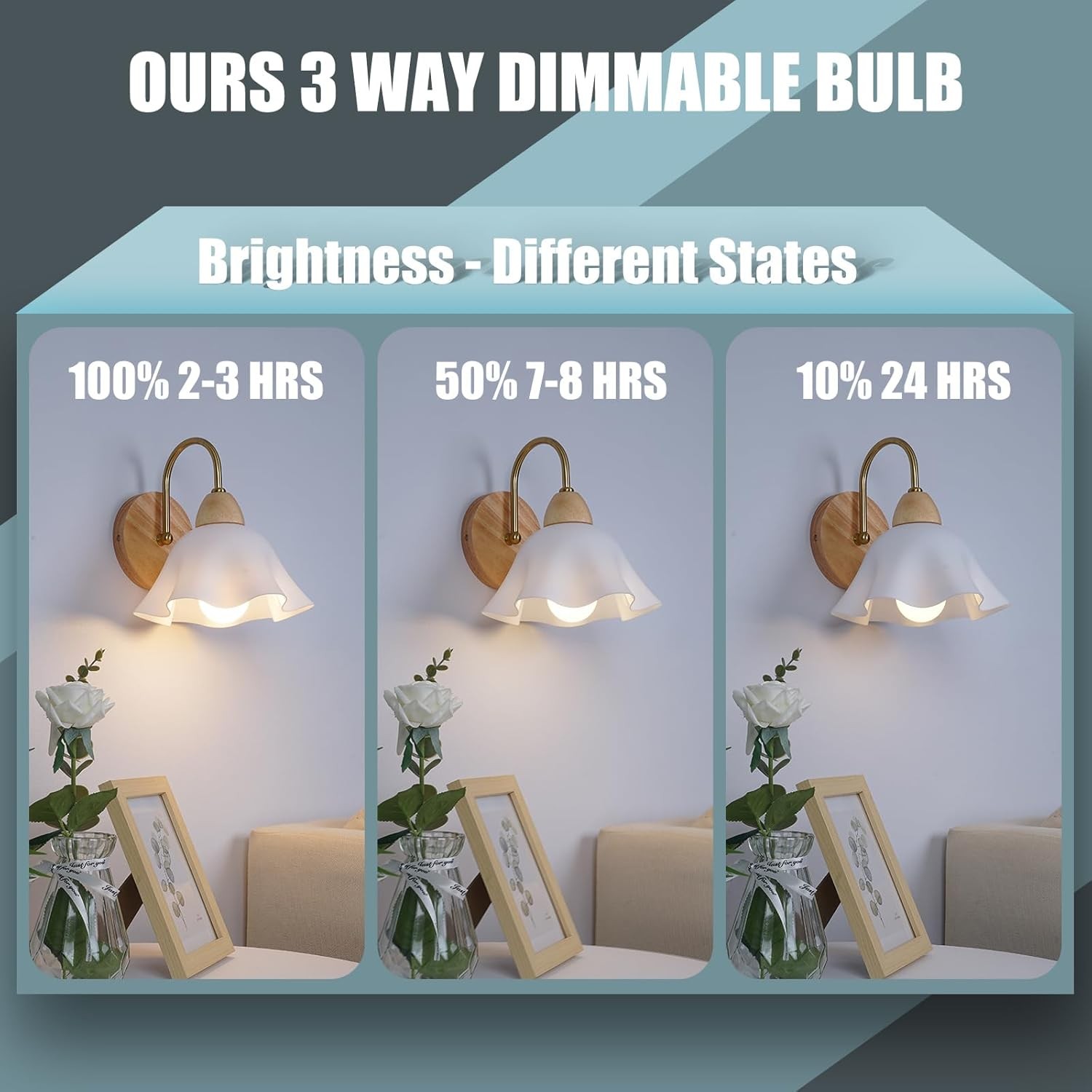 6 Pack Rechargeable Emergency Light Bulbs, Battery Powered LED Light Bulb 3000K