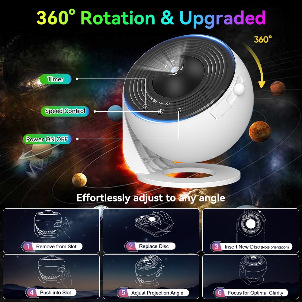 Galaxy Projector 14-In-1 Planetarium Star Projector Sky Night Light Ceiling Kids