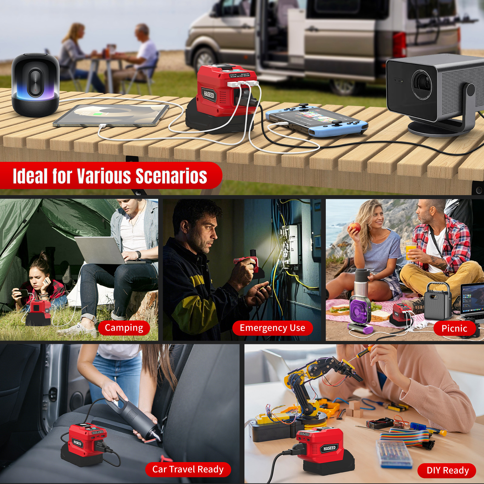 2-Pack Power Inverter for Milwaukee 18V Battery 200W AC USB C LED Light 110V Out