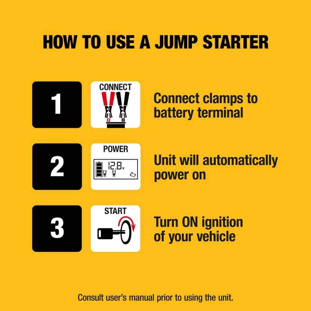 DEWALT Portable Power 2000 Peak Amp Jump Starter w/Digital Compressor