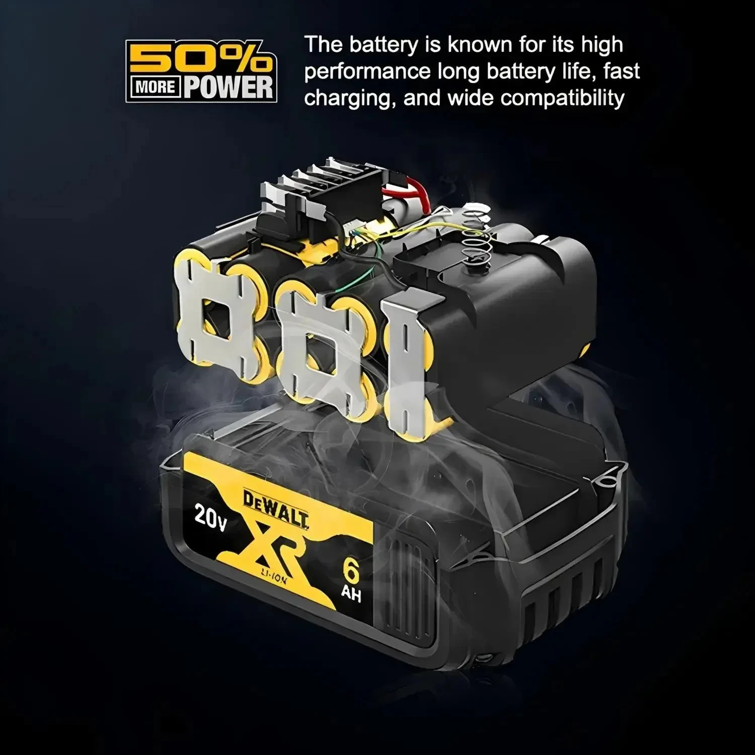 DeWALT DCB205 20v 5ah Lithium Ion Power Tool Battery- New Replacement for DeWalt