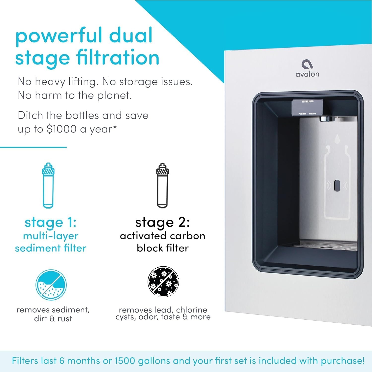 Avalon in-Wall Self-Cleaning Bottle Filling Station w/ Dual Filtration & WIFI