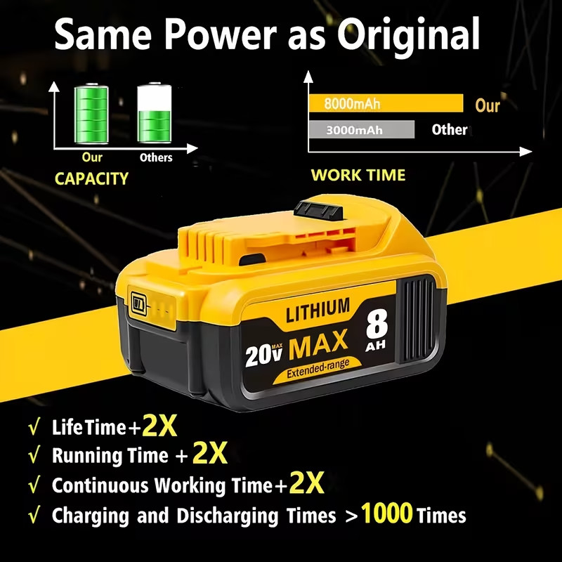 4-Pack 20V 8.0Ah Replacement Battery for Dewalt DCB200 DCB205 DCB206 Cordless