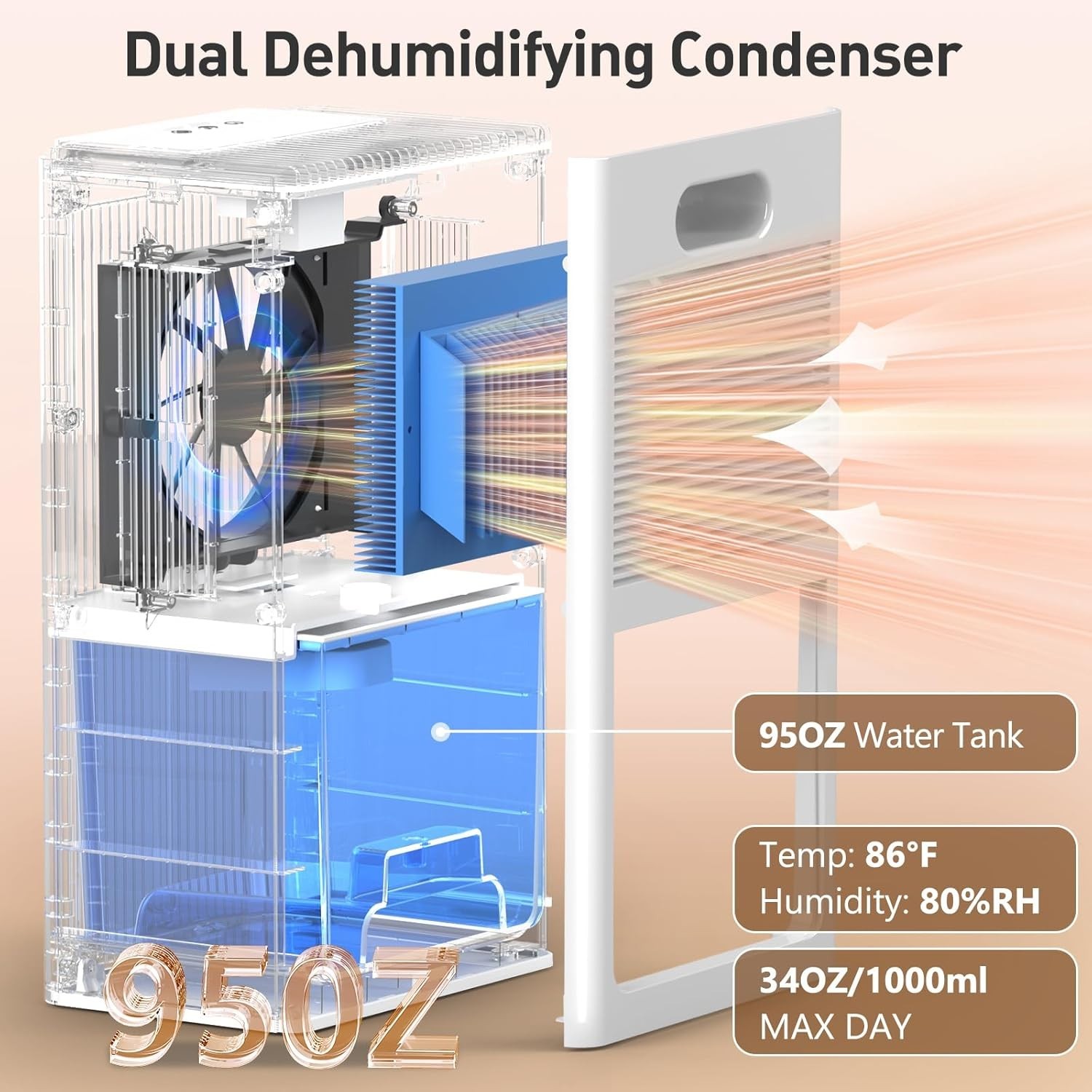 Dehumidifier, 95OZ Dehumidifier for Home 1000 Sq.Ft – Quiet with Auto Shut Off &