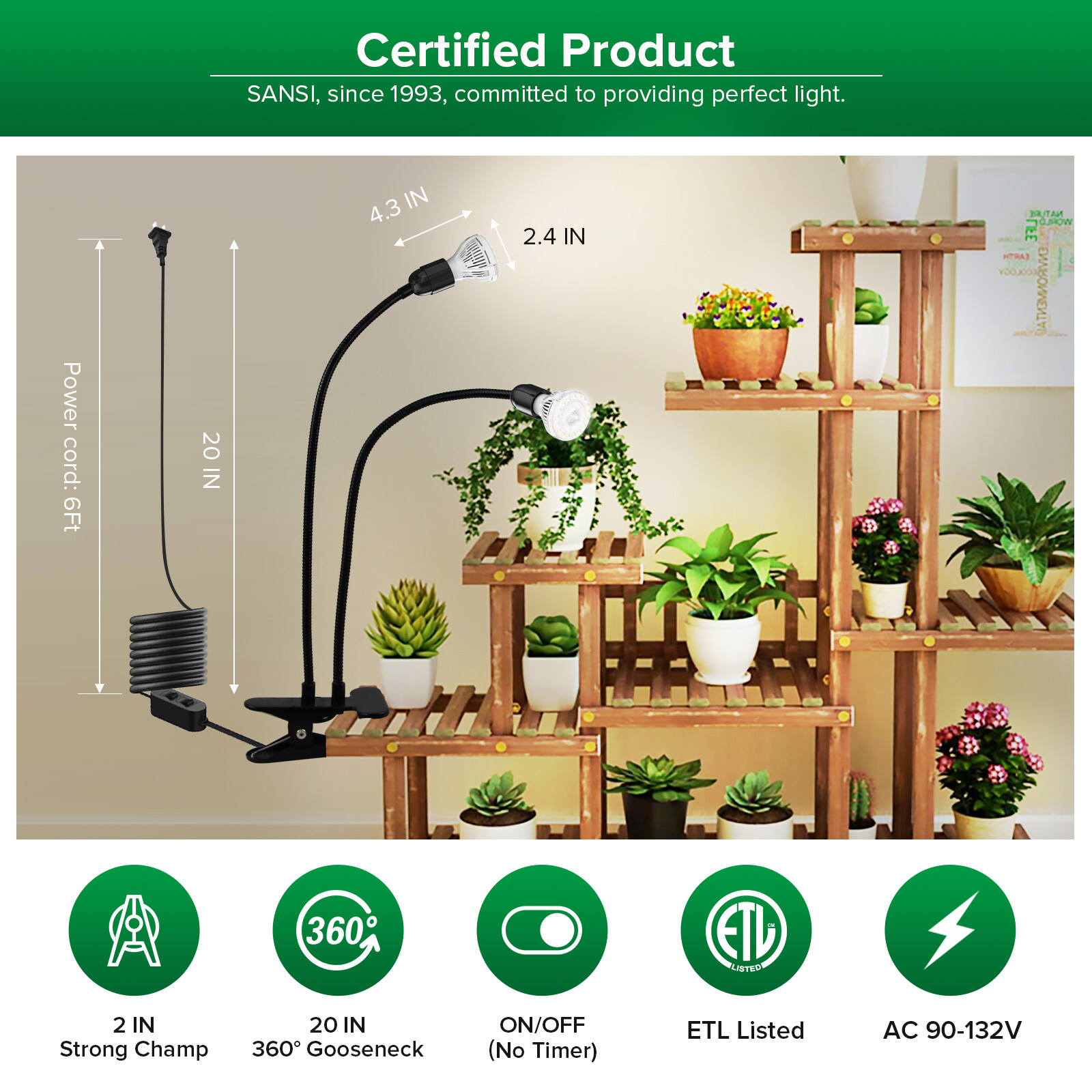 SANSI LED Plant Grow Light Bulb 2 Heads Sunlike 20W Full Spectrum Indoor Plants