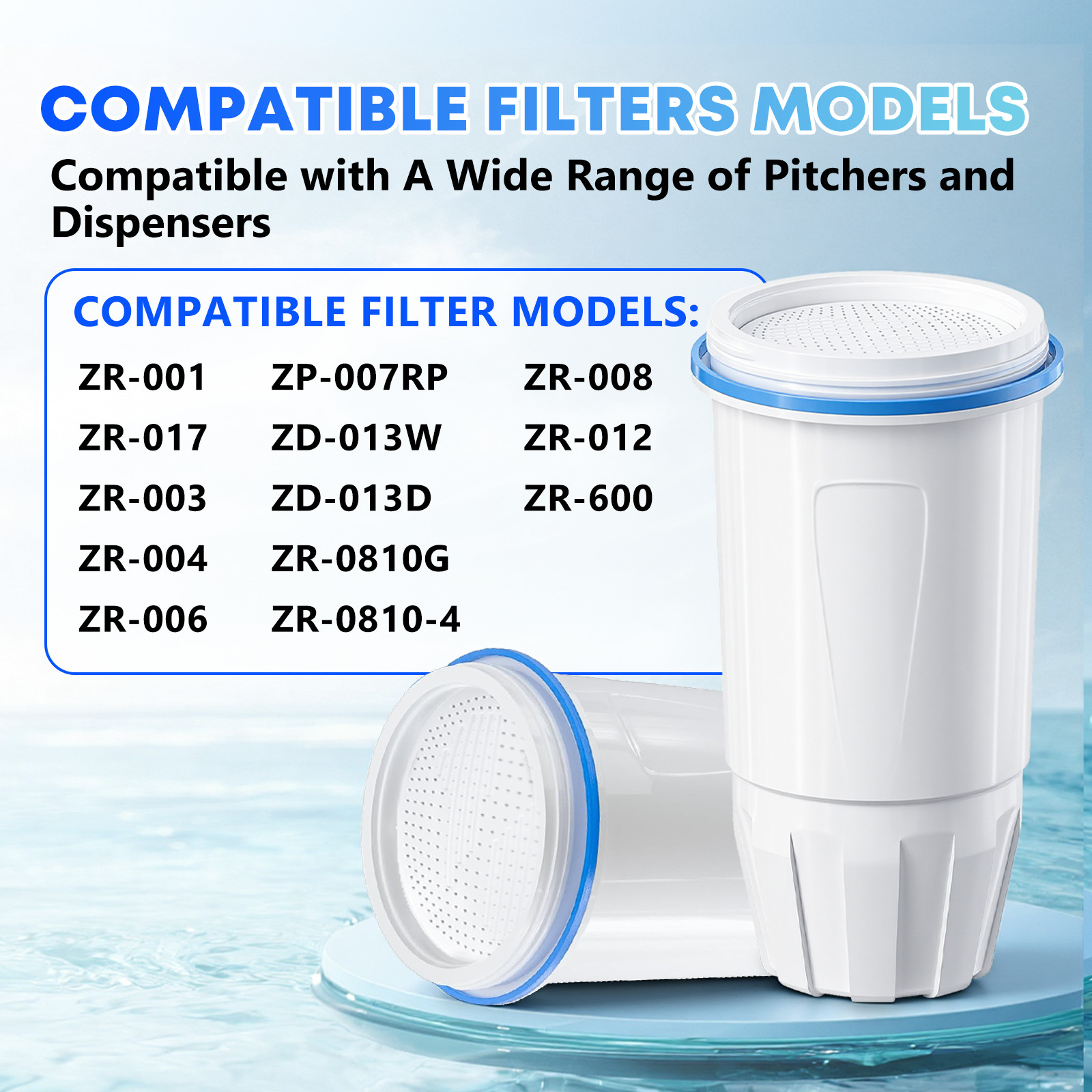 Zero Pitcher Water Filter Replacement 5-Stage 3 Pack Fit ZR-001 ZR-004