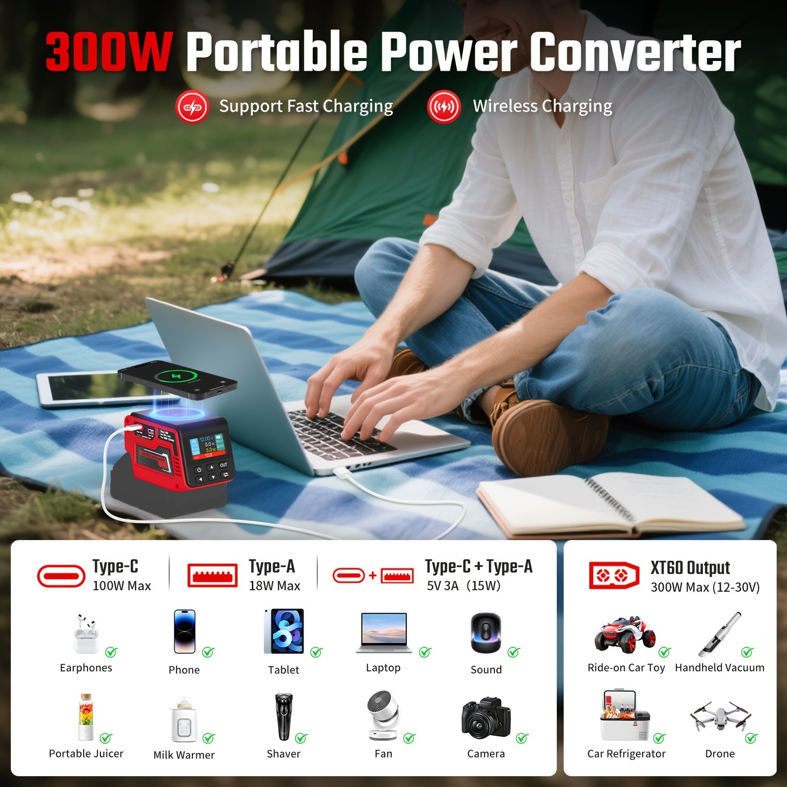 300W Voltage Regulator 2-30V DC Output Compatible with Milwaukee 18V Battery