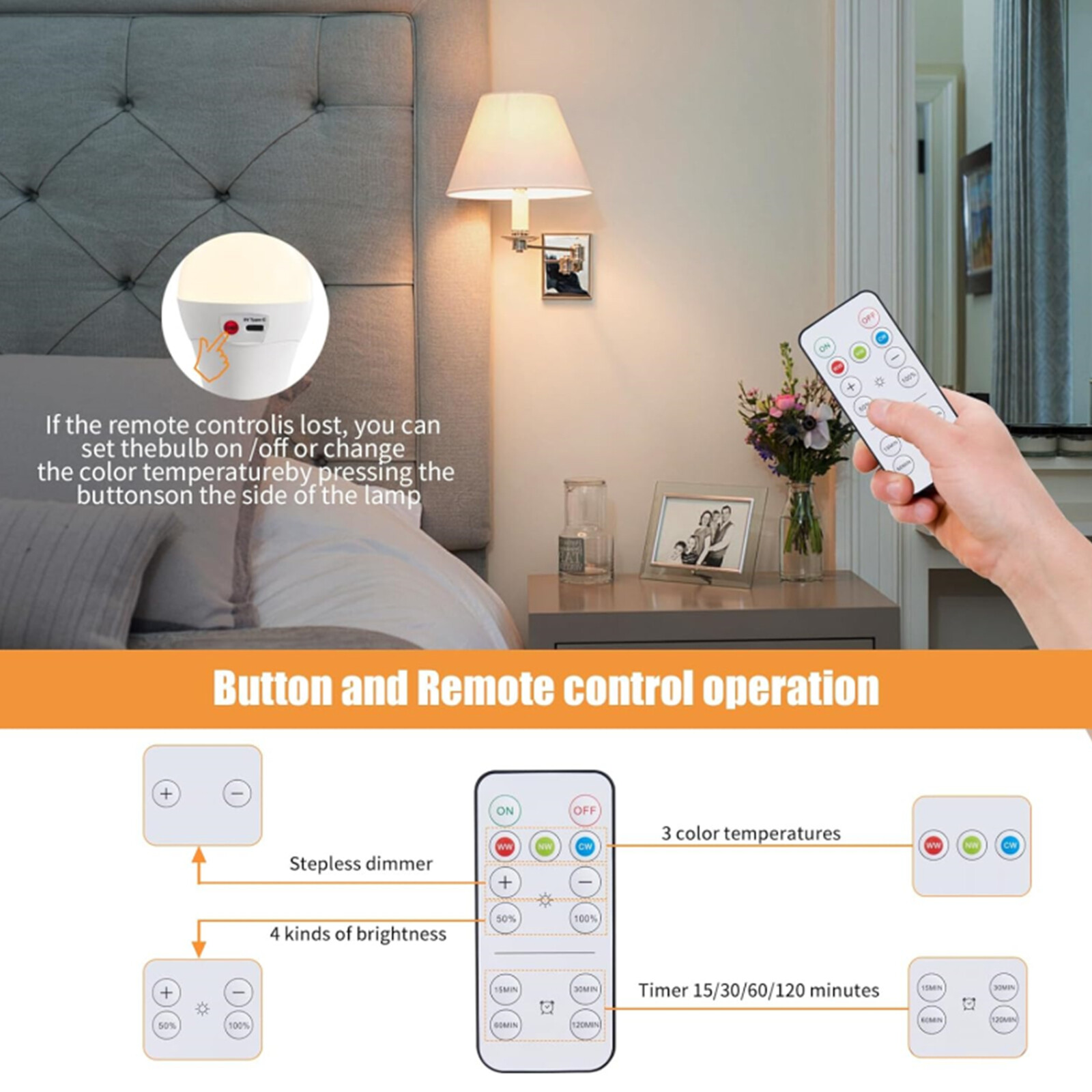 Rechargeable Battery Operated Light Bulbs w/Remote Wireless E26 LED Bulb 5000mAh