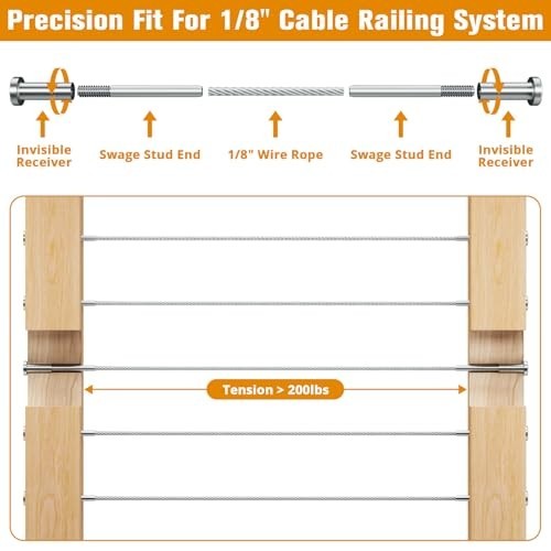 Invisible Cable Railing Kit – 20 Pack 1/8″ T316 Stainless Steel Invisible Receiv