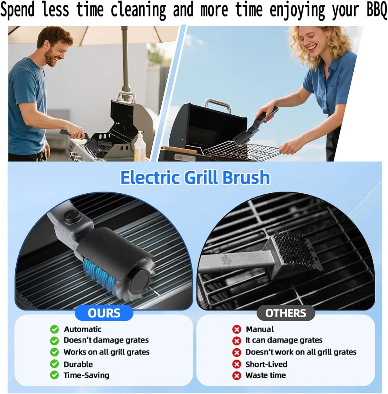 Electric BBQ Grill Brush – 2600mAh Rechargeable Cleaning Brush Wireless Cleaner