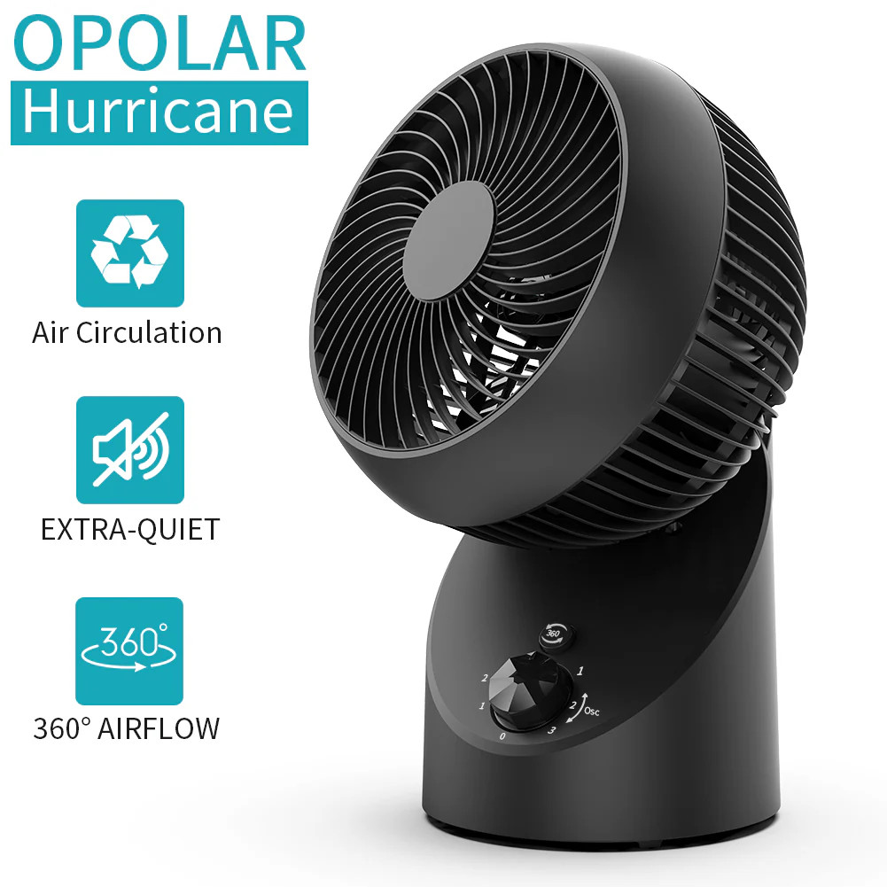 Opolar Whole Room Air Circulating Fan 3 Speeds 15 Inch ACF-101 – New Open Box