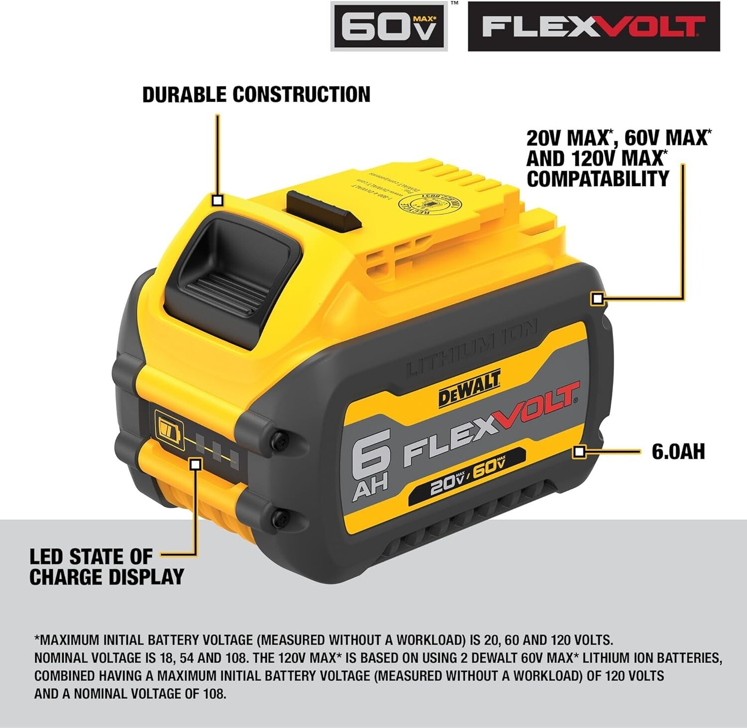 2pcs12Ah DCB609 For DEWALT 9Ah DCB606 DCB615 20V/60V MAX FLEXVOLT Li-Ion Battery
