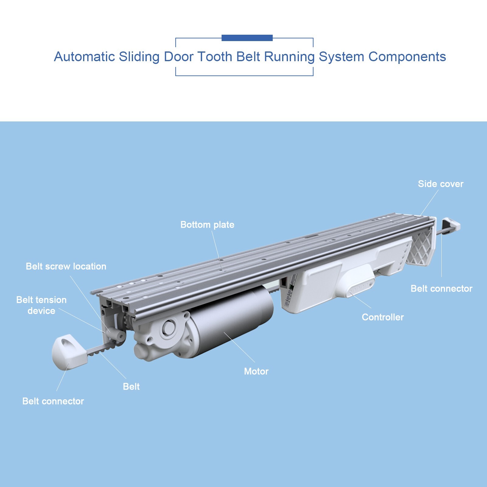 Olide Automatic Residential Belt-Driven Electric Sliding Door Opener